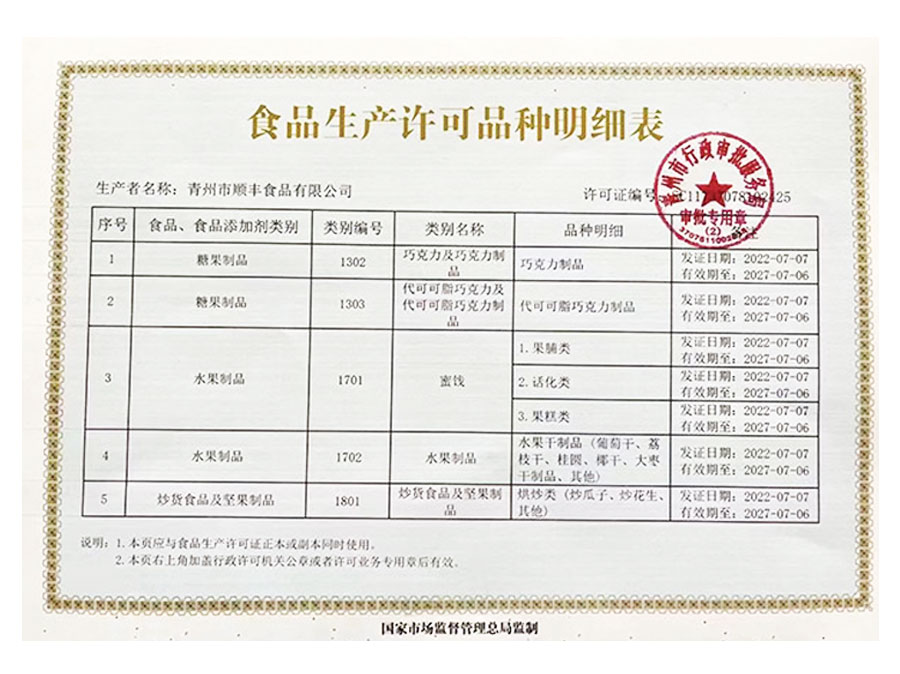 食品生產(chǎn)許可品種明細(xì)表